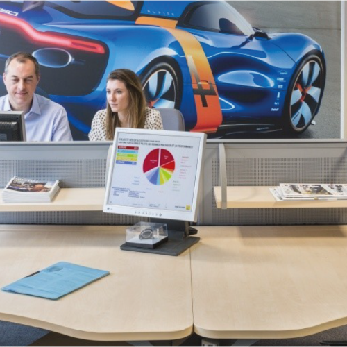 Workspace Allocation Optimization for the Renault Group